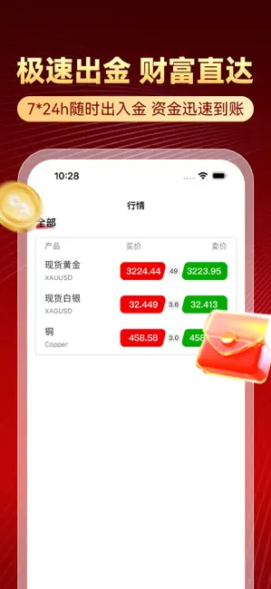 富得贵金属截图